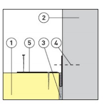Tổng quan nứt tường