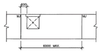 Trường hợp hai bức tường có độ cao khác nhau
