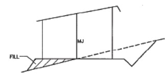nguyen-nhan-khien-tuong-bi-nut-va-cach-khac-phuc8