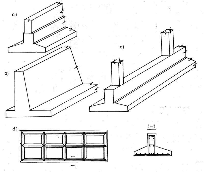 Cấu tạo – kết cấu móng băng nhà 3 tầng