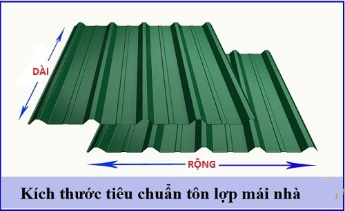 Tiêu chuẩn 1 tấm tôn bao nhiêu m2?