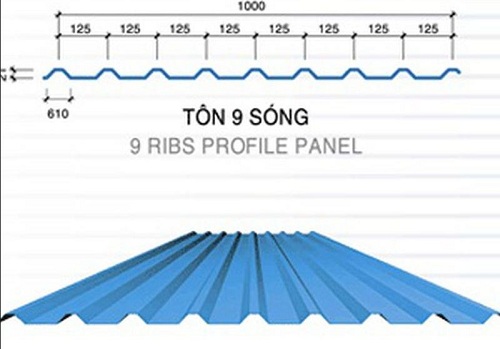 1-tam-ton-rong-bao-nhieu Khổ rộng tôn 9 sóng